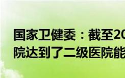 国家卫健委：截至2022年底，87.7%的县医院达到了二级医院能力