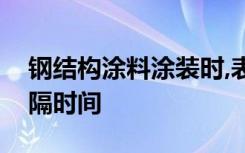 钢结构涂料涂装时,表面除锈处理与涂装的间隔时间