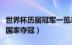 世界杯历届冠军一览表（历届世界杯都有哪些国家夺冠）