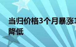 当归价格3个月暴涨113%，但是出货量大大降低