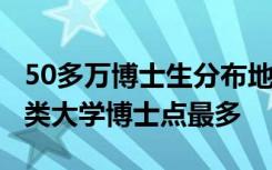 50多万博士生分布地图：近8成在省会，师范类大学博士点最多