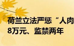 荷兰立法严惩“人肉搜索”：违者最高罚款18万元、监禁两年