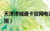 天津津城通卡官网电话（天津津城通卡使用范围）