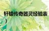 轩辕传奇器灵经验表（轩辕传奇器灵怎么吞噬）