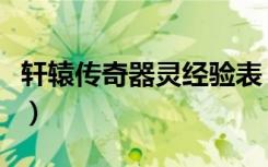 轩辕传奇器灵经验表（轩辕传奇器灵怎么吞噬）