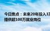 今日焦点：未来20年投入3万亿提升薪酬福利！京东：目标提供超100万就业岗位