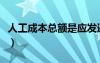 人工成本总额是应发还是实发（人工成本总额）