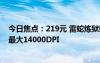 今日焦点：219元 雷蛇炼狱蝰蛇V2X极速版双模鼠标特惠：最大14000DPI