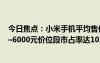 今日焦点：小米手机平均售价1144.7元：在中国大陆地区5–6000元价位段市占率达10.1%