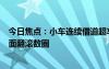 今日焦点：小车连续借道超车 1分钟后就出事：失控冲出路面翻滚数圈