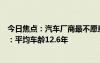 今日焦点：汽车厂商最不愿意听到的消息！美国人钟爱老车：平均车龄12.6年