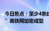 今日焦点：至少4条线今年开通！“八纵八横”高铁网加密成型