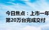 今日焦点：上市一年卖出7.3万台！蔚来ES6第20万台完成交付