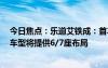 今日焦点：乐道艾铁成：首车L60将于9月上市交付 第二款车型将提供6/7座布局