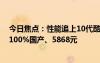 今日焦点：性能追上10代酷睿！龙芯3A6000开发板来了：100%国产、5868元