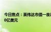 今日焦点：英伟达市值一夜暴增1.35万亿，距苹果仅差1000亿美元