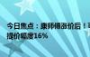 今日焦点：康师傅涨价后！可口可乐国内悄然涨价：消息称提价幅度16%