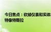 今日焦点：砍掉仪表和实体按键小鹏子品牌首车内饰首曝：特像特斯拉