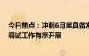 今日焦点：冲刺6月底具备发射能力！海南商业航天发射场调试工作有序开展