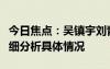 今日焦点：吴镇宇刘青云建议怎么爱老婆，详细分析具体情况