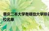 重庆二本大学有哪些大学排名前十名 重庆二本大学有哪些学校名单