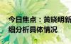 今日焦点：黄晓明新片为角色增重30斤，详细分析具体情况