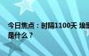 今日焦点：时隔1100天 埃里克森在欧洲杯重生，具体情况是什么？