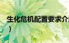 生化危机配置要求介绍（生化危机5配置要求）