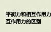 平衡力和相互作用力的区别表格 平衡力和相互作用力的区别