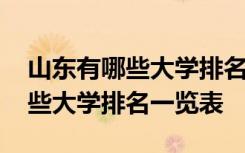 山东有哪些大学排名一览表分数线 山东有哪些大学排名一览表