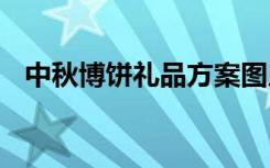 中秋博饼礼品方案图片 中秋博饼礼品方案