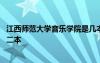 江西师范大学音乐学院是几本 江西师大音乐学院是一本还是二本