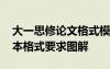 大一思修论文格式模板手写 大学思修论文基本格式要求图解