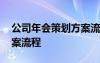 公司年会策划方案流程模板 公司年会策划方案流程