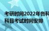 考研时间2022年各科具体时间 考研时间及各科目考试时间安排