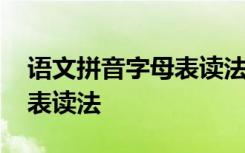 语文拼音字母表读法视频教程 语文拼音字母表读法