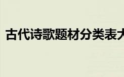 古代诗歌题材分类表大全 古代诗歌题材分类