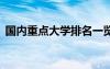 国内重点大学排名一览表 国内重点大学排名