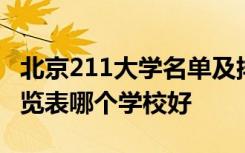 北京211大学名单及排名 北京211大学排名一览表哪个学校好