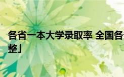 各省一本大学录取率 全国各省一本大学录取分数线公布「完整」