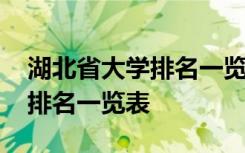 湖北省大学排名一览表最新名单 湖北省大学排名一览表