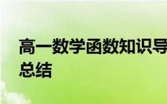 高一数学函数知识导图 数学高一函数知识点总结