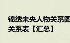 锦绣未央人物关系图 小说《锦绣未央》人物关系表【汇总】