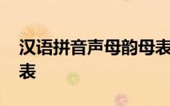 汉语拼音声母韵母表家长 汉语拼音声母韵母表