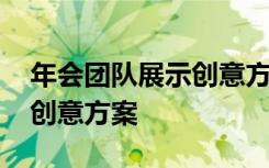 年会团队展示创意方案怎么写 年会团队展示创意方案