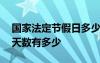 国家法定节假日多少天一共 国家法定节假日天数有多少