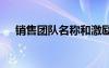 销售团队名称和激励口号 销售团队名称