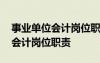 事业单位会计岗位职责和工作内容 事业单位会计岗位职责