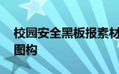 校园安全黑板报素材小内容 校园安全黑板报图构