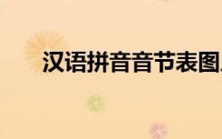 汉语拼音音节表图片 汉语拼音音节表